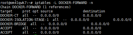 Docker 网络流量示意图